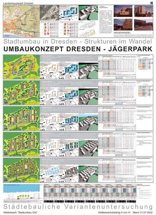 Konzepte zum Stadtumbau in Dresden: Variantenuntersuchung zum Entwicklungskonzept Jägerpark
