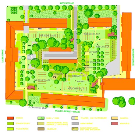 Umbau und Neugestaltung der Innenbereiche von Wohnquartieren in Dresden - Striesen 1 bis 6
